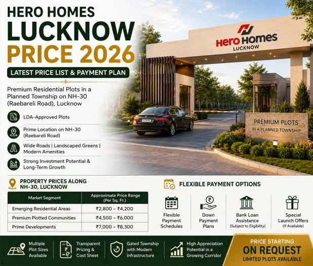 Hero Homes Lucknow